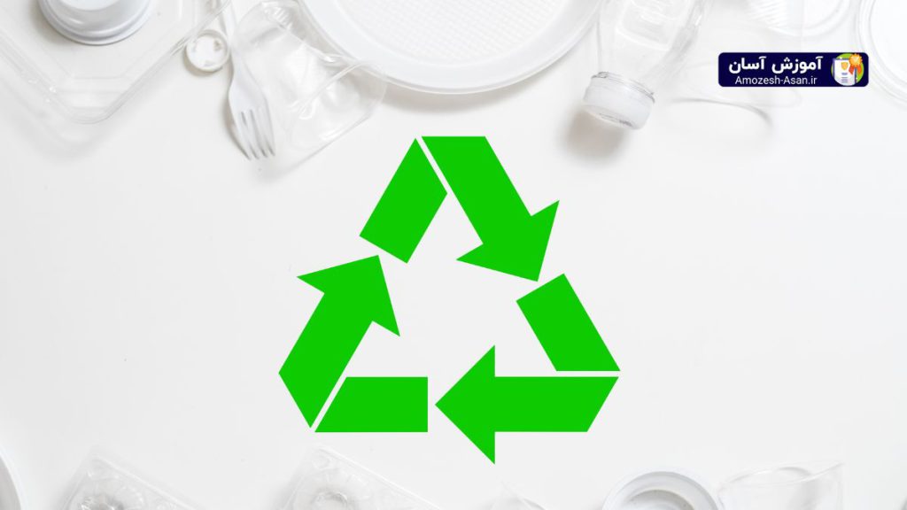 خدمات بازیافت و بازیافت مواد دور ریختنی